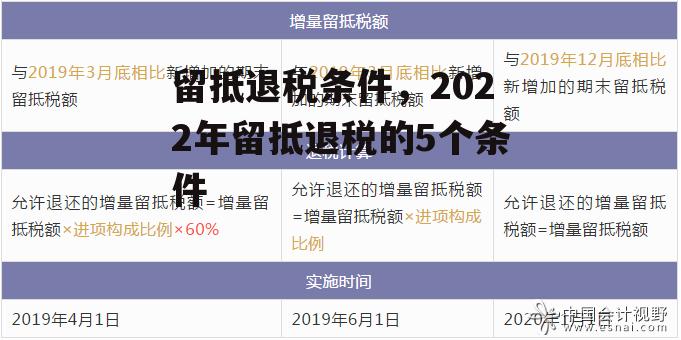 留抵退税条件，2022年留抵退税的5个条件