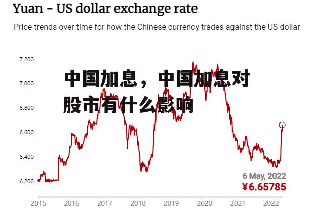 中国加息，中国加息对股市有什么影响