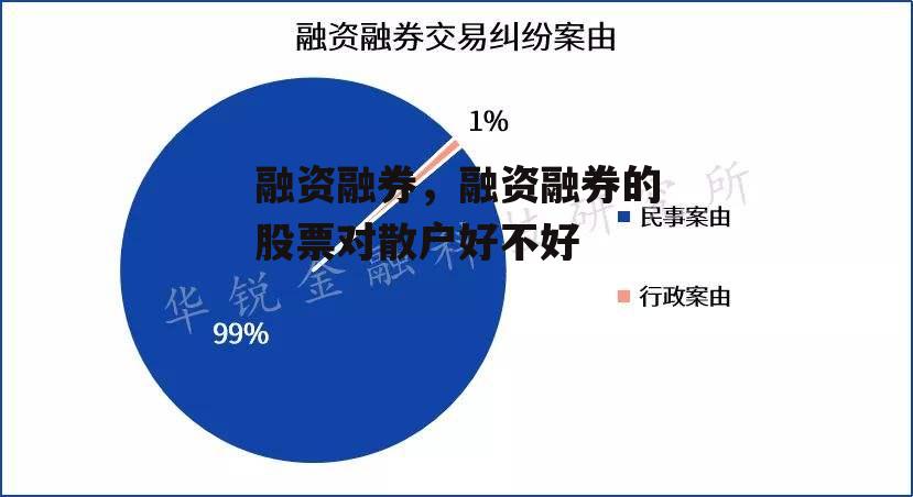 融资融券，融资融券的股票对散户好不好