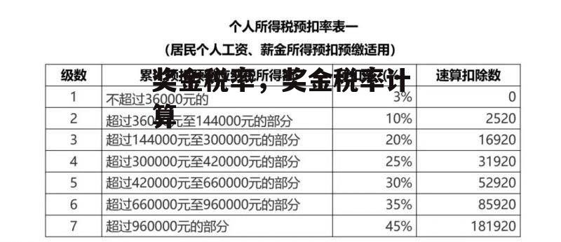 奖金税率，奖金税率计算