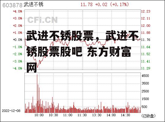 武进不锈股票，武进不锈股票股吧 东方财富网