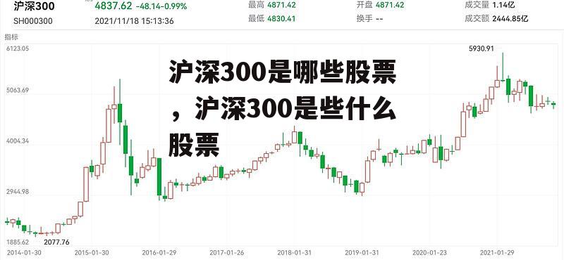 沪深300是哪些股票，沪深300是些什么股票