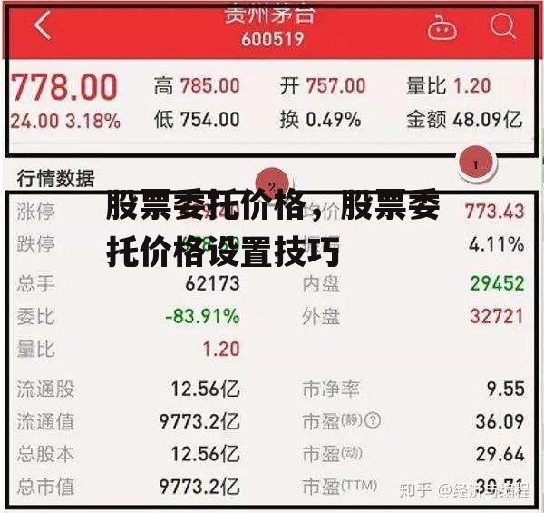 股票委托价格，股票委托价格设置技巧