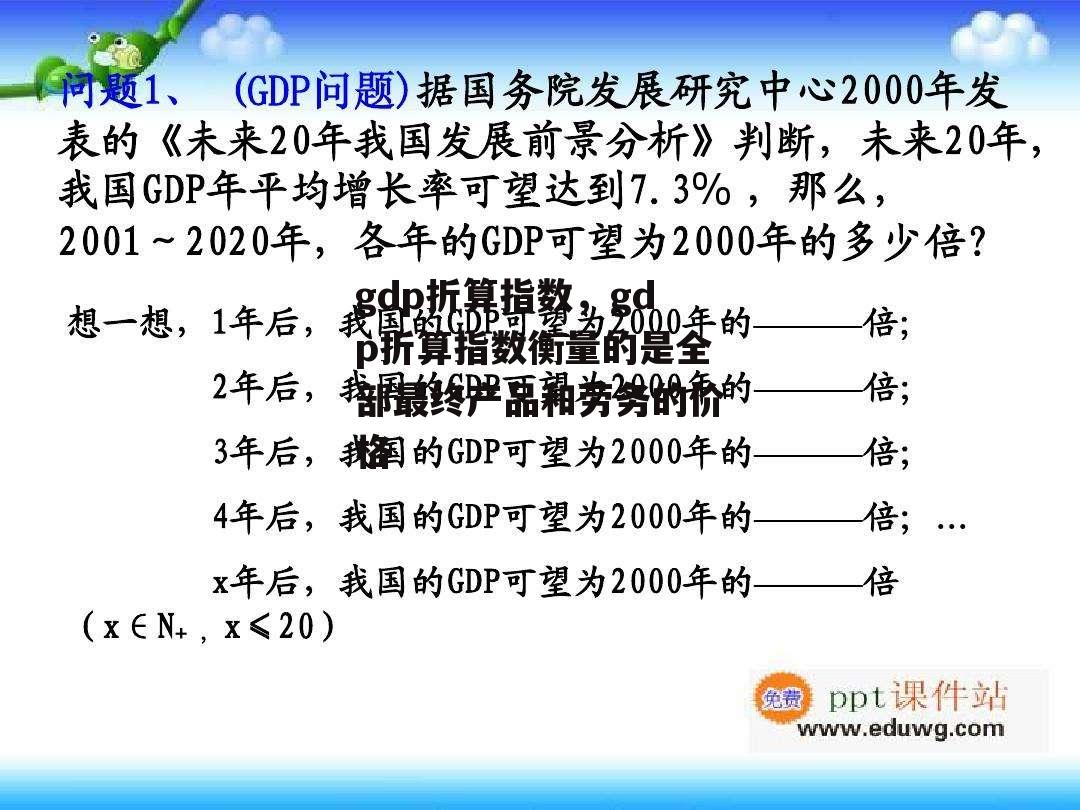 gdp折算指数，gdp折算指数衡量的是全部最终产品和劳务的价格