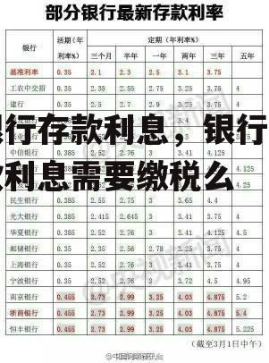 银行存款利息，银行存款利息需要缴税么