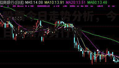 股票今日走势分析，今日股票走势行情