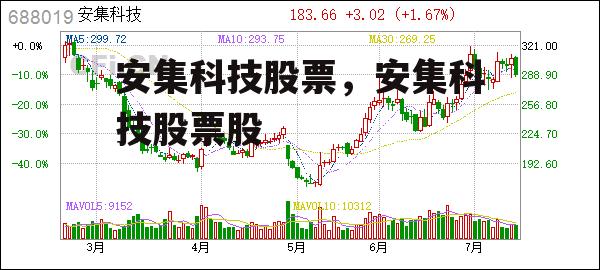 安集科技股票，安集科技股票股