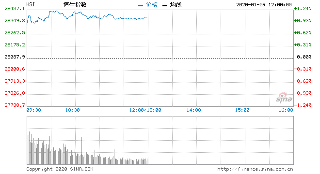 亚太优势基金净值，亚太优势基金净值今日