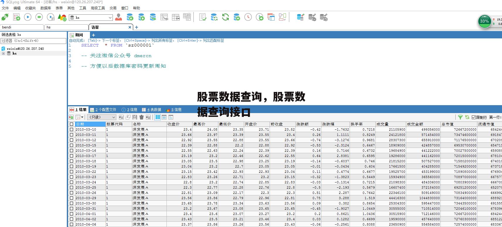 股票数据查询，股票数据查询接口