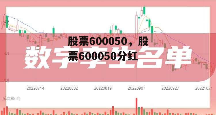 股票600050，股票600050分红