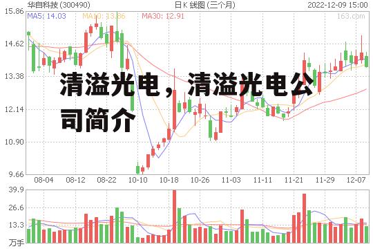 清溢光电，清溢光电公司简介