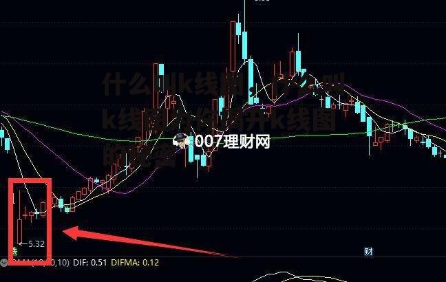 什么叫k线图，什么叫k线图为你揭开k线图的秘密