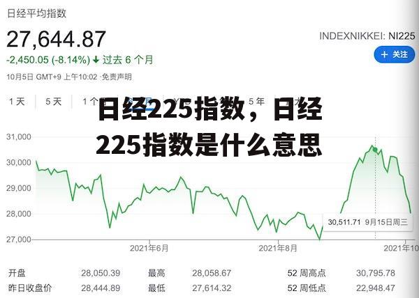 日经225指数，日经225指数是什么意思