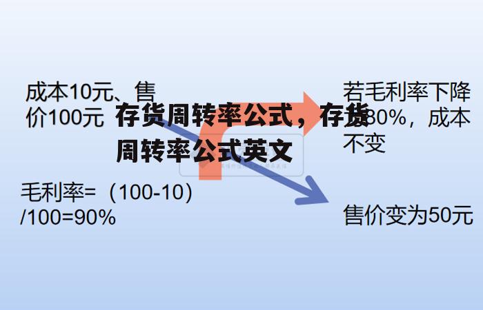 存货周转率公式，存货周转率公式英文