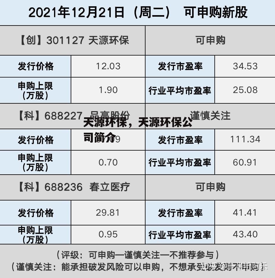 天源环保，天源环保公司简介