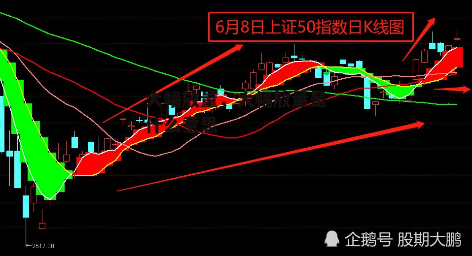 大幅放量，大幅放量是什么意思