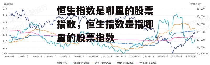 恒生指数是哪里的股票指数，恒生指数是指哪里的股票指数