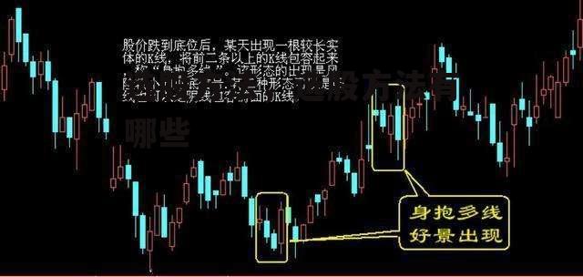 选股方法，选股方法有哪些