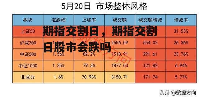 期指交割日，期指交割日股市会跌吗