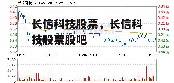 长信科技股票，长信科技股票股吧