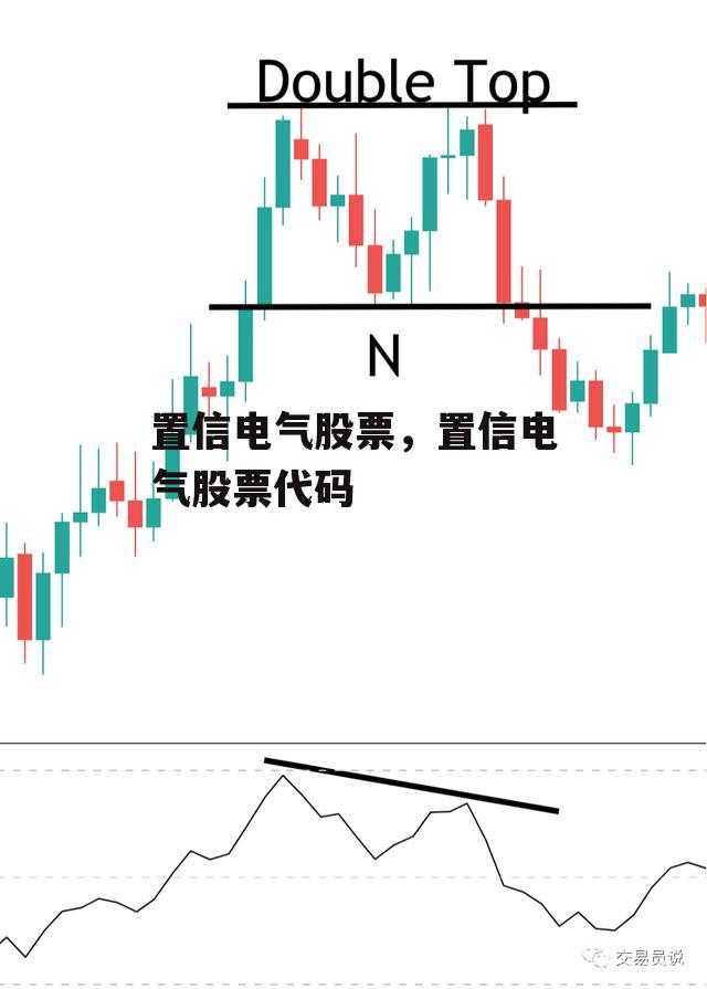 置信电气股票，置信电气股票代码