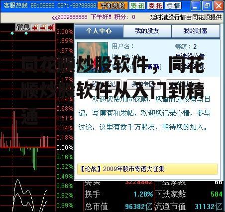 同花顺炒股软件，同花顺炒股软件从入门到精通