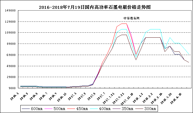 民和股份股票，民和股份股票代码