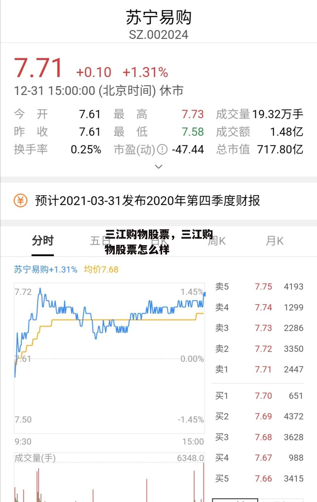 三江购物股票，三江购物股票怎么样