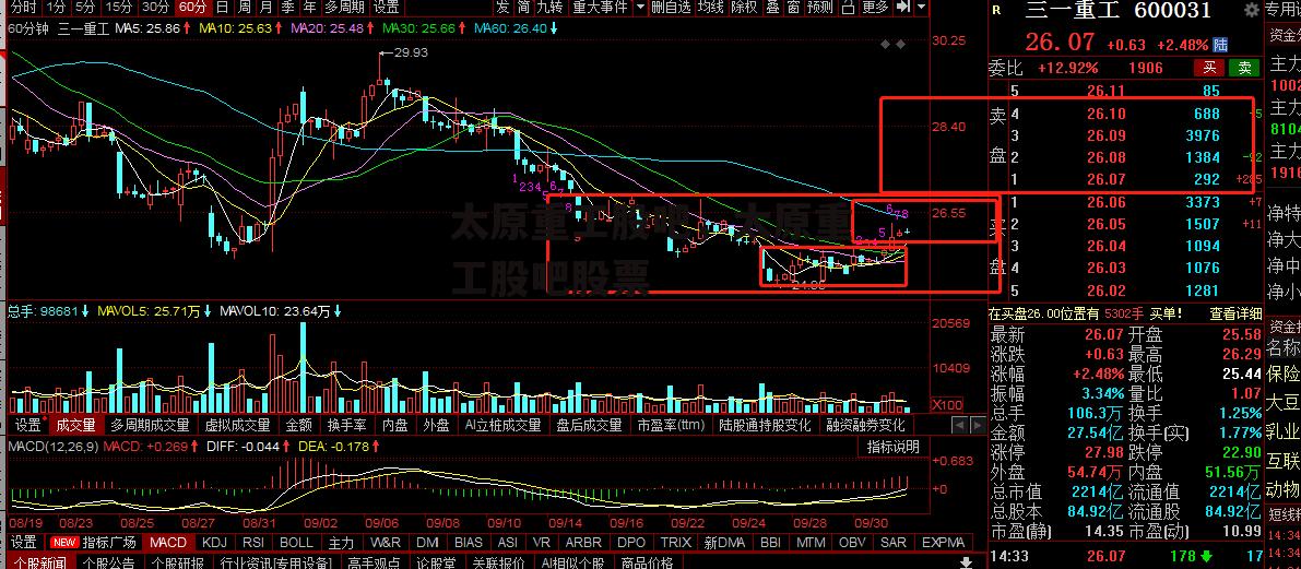 太原重工股吧，太原重工股吧股票